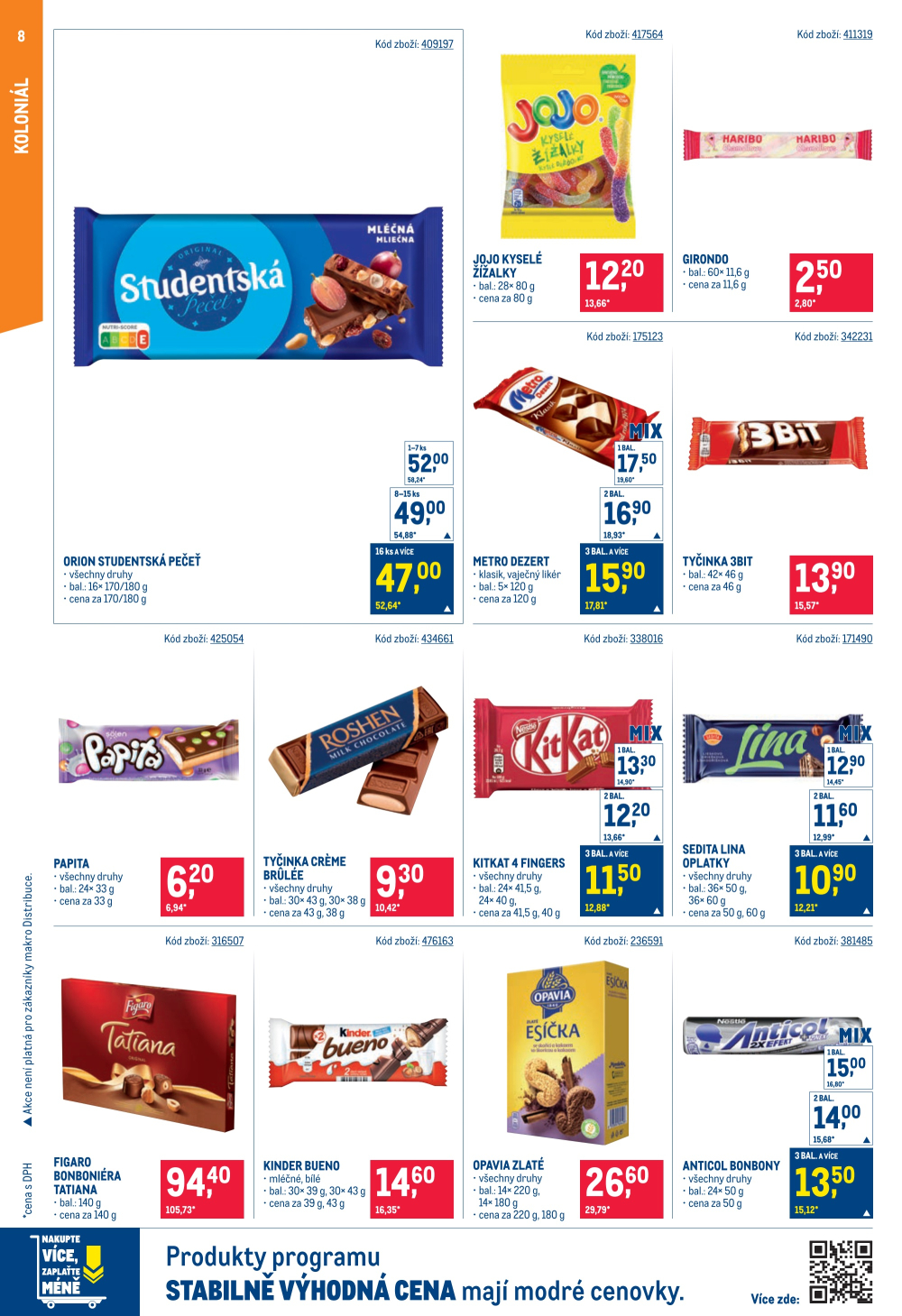 Leták Makro leták - Maloobchod - strana 8