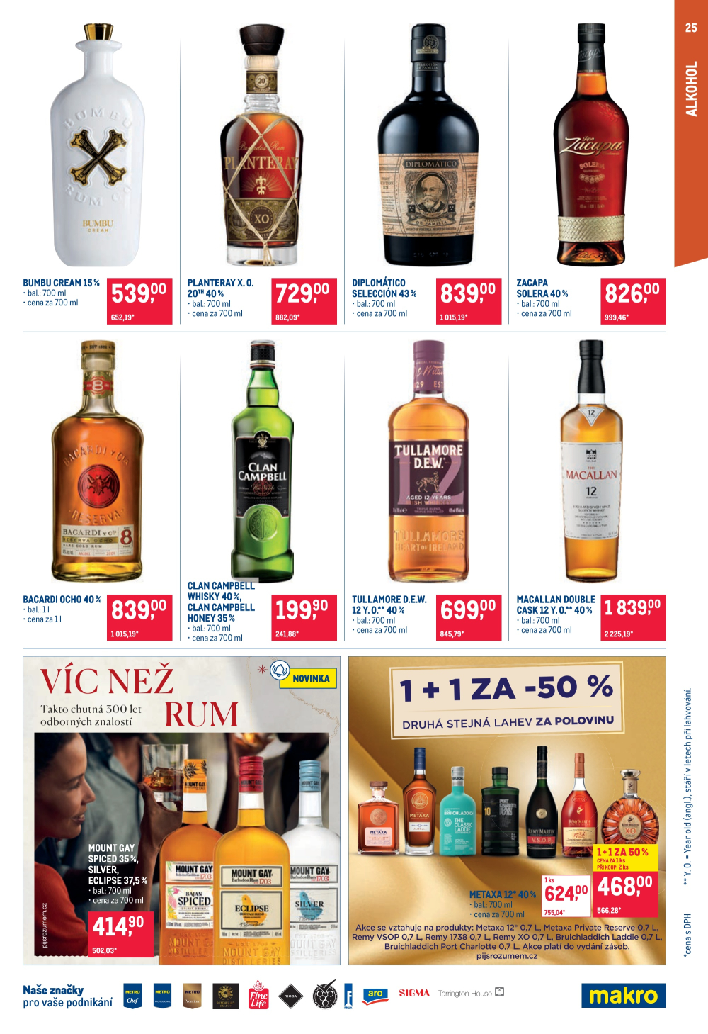Leták Makro leták - Potraviny - strana 25